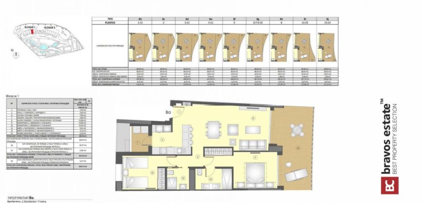 Апартаменты в Бенидорме, Испания, 110 м2