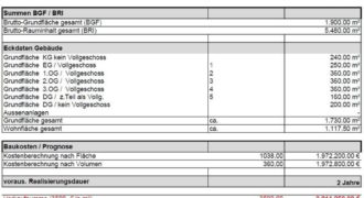 Инвестиционный проект в земле Северный Рейн-Вестфалия, Германия, 552 м2